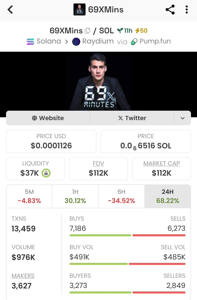 <a href="/MarioNawfal/">Mario Nawfal</a> Sitting by and watching the trailer 🔥🔥❤️‍🔥🔥
F4VjHze6L1JMrKfYEEbo363AvcBvKzqr4FDdE7Npump