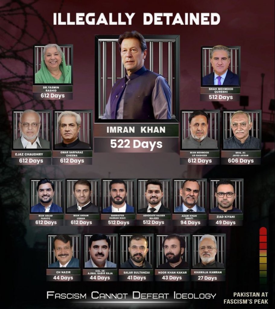 bashirkhanPTI's tweet image. وزیراعظم عمران خان اور ہماری غیرقانونی طور پر حراست میں لی گئی قیادت ایک اور رمضان ہم سے اور اپنے پیاروں سے دور جیل میں گزار رہے ہیں۔ آئیں، دعا کریں کہ وہ جلد از جلد آزاد ہوں اور ہمارے درمیان واپس آئیں، تاکہ وہ ہمارے ملک کو ایک بار پھر عظیم بلندیوں کی طرف لے جا سکیں، جیسا کہ تین…