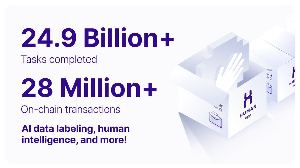Powering the Next Generation of Work 💼

Billions of tasks, millions of transactions. All on-chain.
✅ 24.9B+ tasks completed
✅ 28M+ on-chain transactions
✅ AI data labeling, human intelligence, and more!

Join the future of decentralized work with Human Protocol.