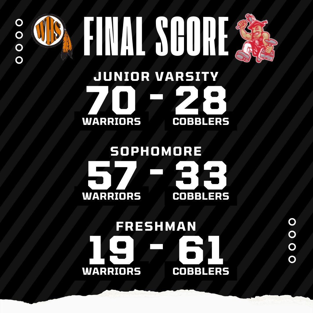 Ended the regular season with momentum on our side! See you Friday at WHS for the SoDak 16 game.
