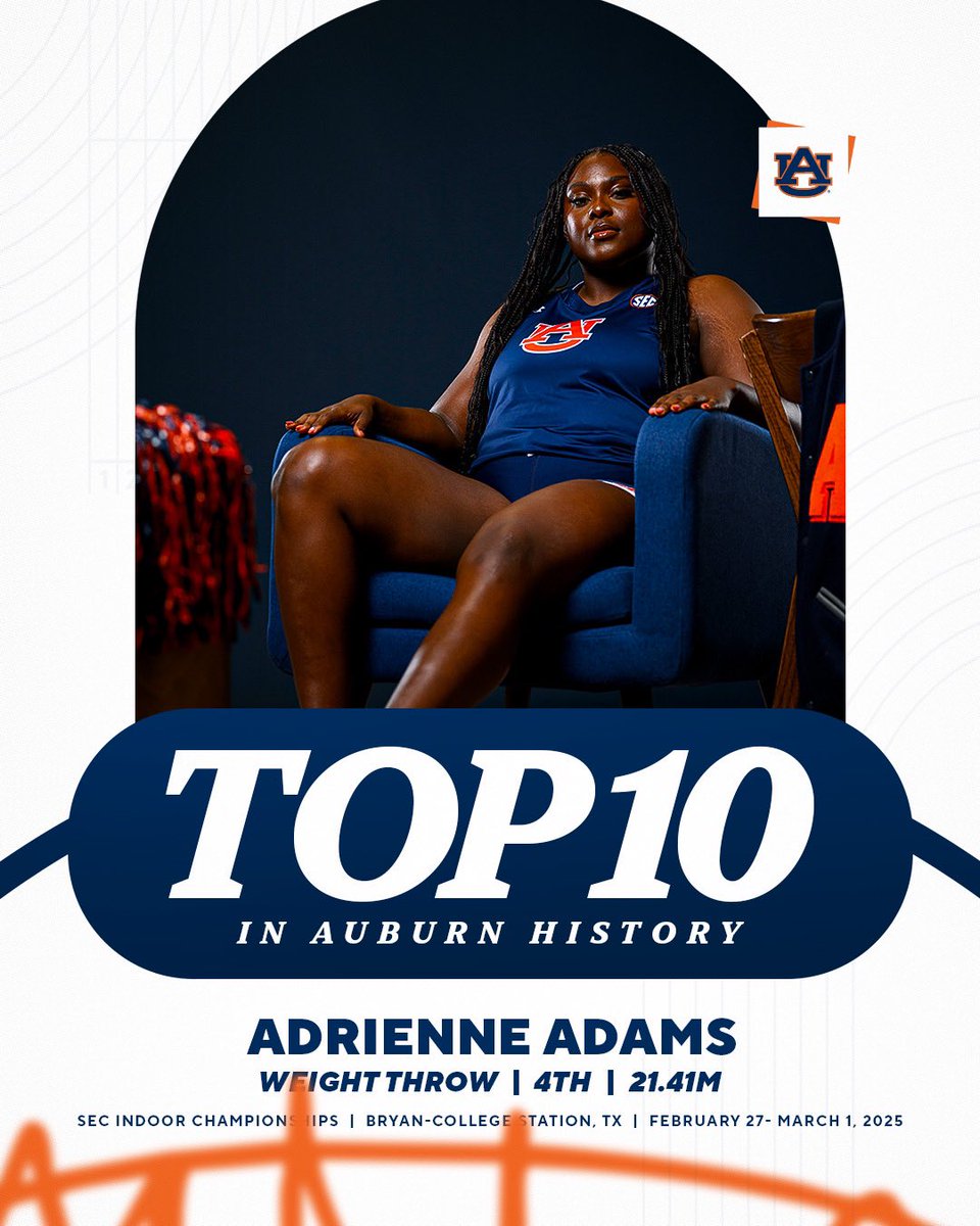 Auburn Track & Field tweet media