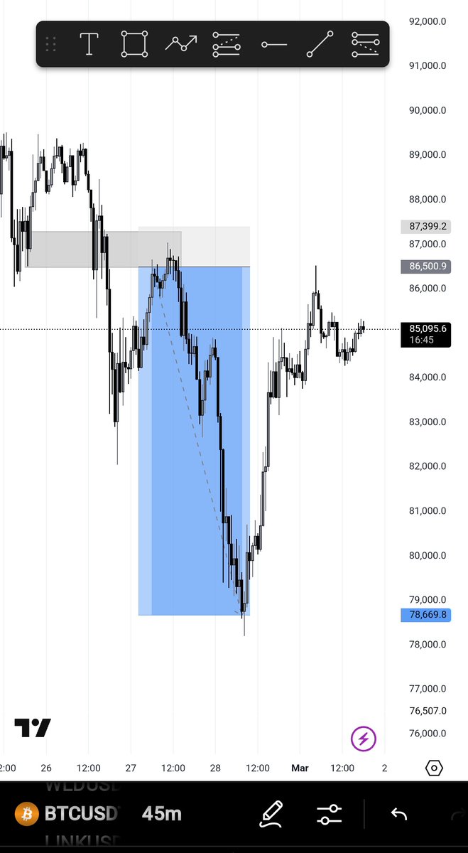 Crazy stuff 😂🤞🏼