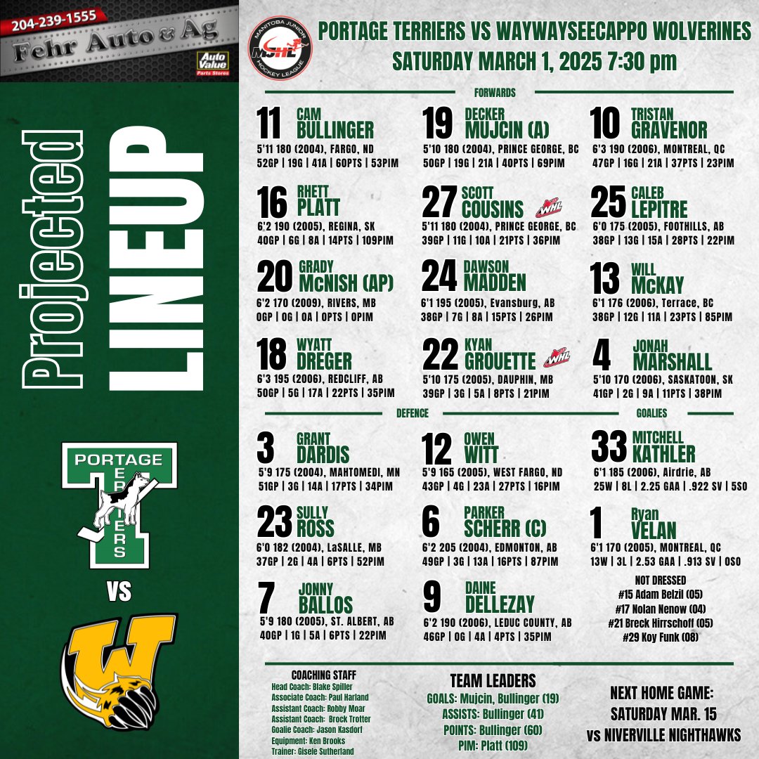 Portage Terriers tweet media