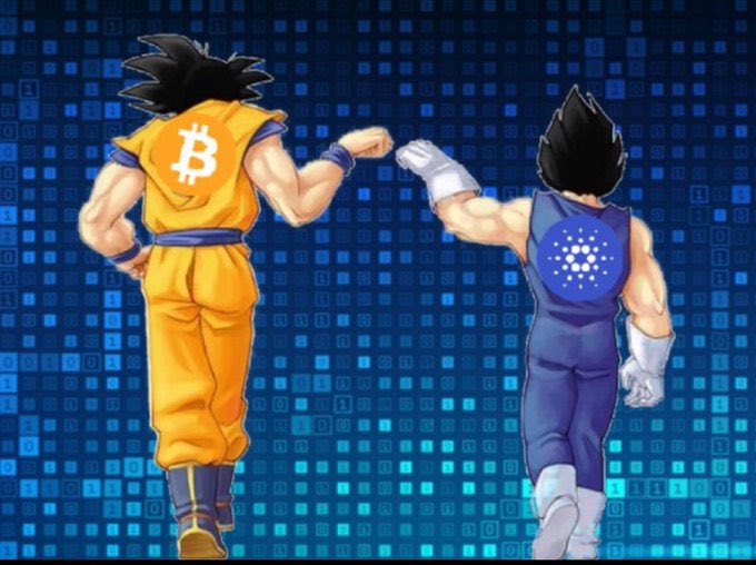 Cardano YOD₳ tweet media