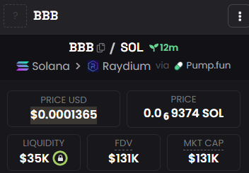 callchennerl's tweet photo. $BBB  / $SOL

MC:131K🚀🚀🚀
 
CA:HqepGGByYwTvpDHW6aLsN9TzptPwsqaTPdxxzJAbpump

TG:https://t.co/nzqy0ndzeT

The top holders of this project only account for 3.4% so you should gamble quickly🎉

#ATM #KWAK #IMG #UPEX #DRIP #ANTY #TOP #SAM #LUNA #Goss #REDDO #OG #ARIA #PODGE https://t.co/8RN8zNog3r