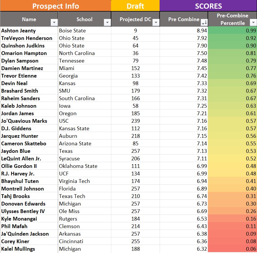 Noah Wright tweet media