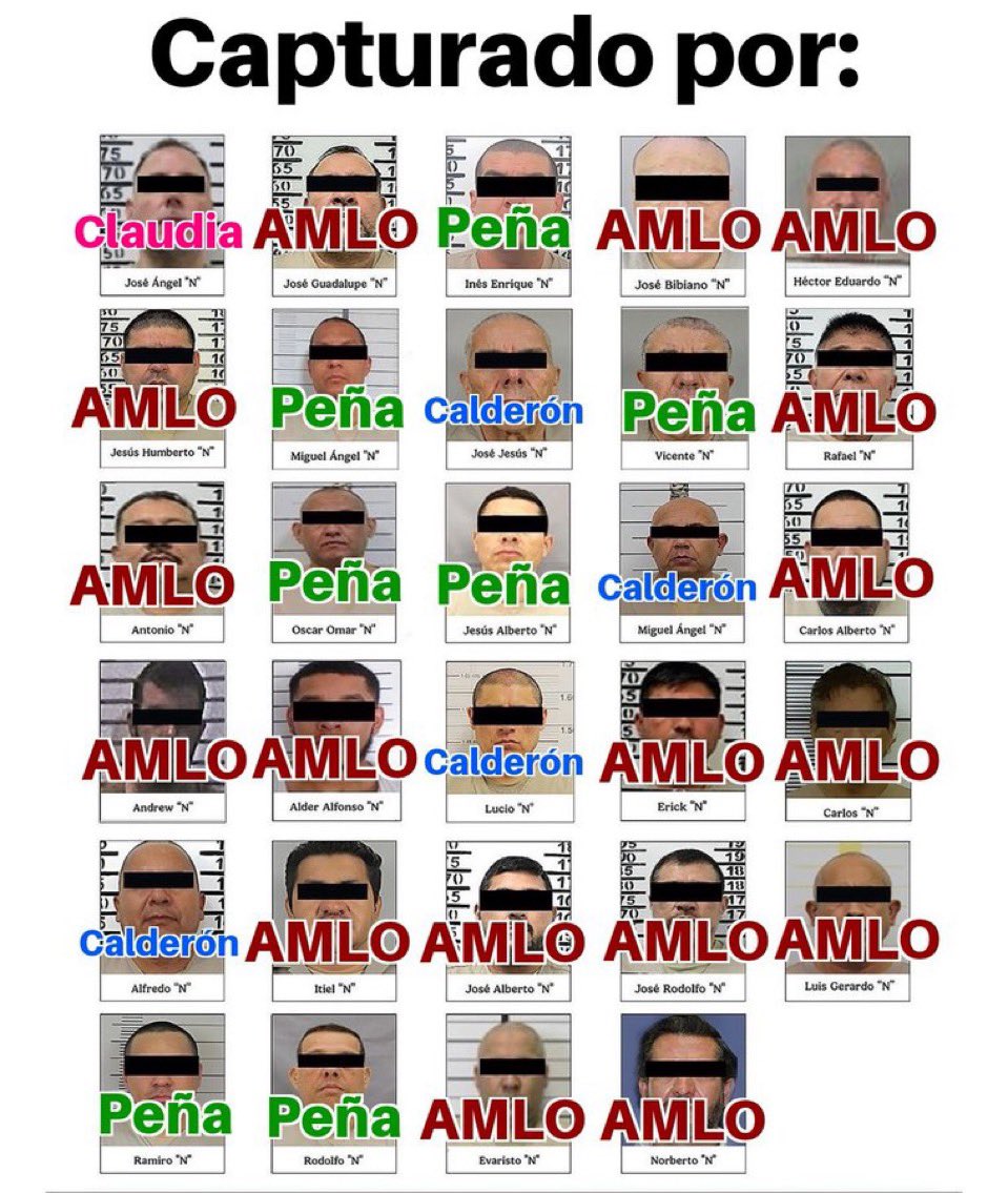 Somos4T_'s tweet photo. Quien protegió a los capos de las drogas?? Quien metió más capos a la cárcel??? Ustedes juzguen. @lopezobrador_ https://t.co/Ivla3roRdx