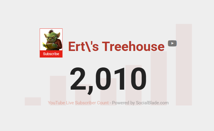 Ert's Treehouse ➡️ UKGE, STAND 3-B72 tweet media