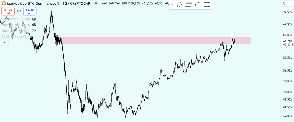 Maximus Decimus Meridius tweet media