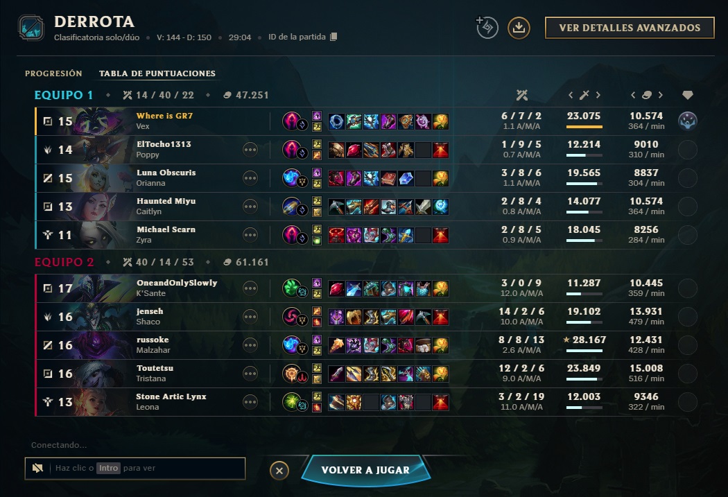 BlueWolfito's tweet photo. @RiotSupport la broma ya está bien no? Es tanto pedir un equipo que no vaya 8/33? https://t.co/5QdBrLmMoJ