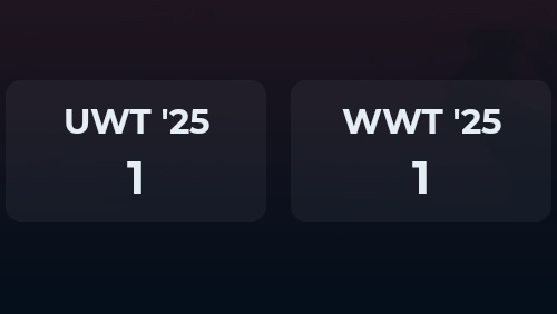 Nice start 💆🏼‍♂️