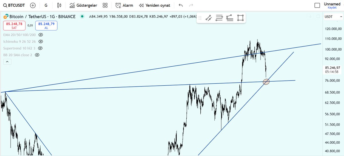 Maximus Decimus Meridius tweet media