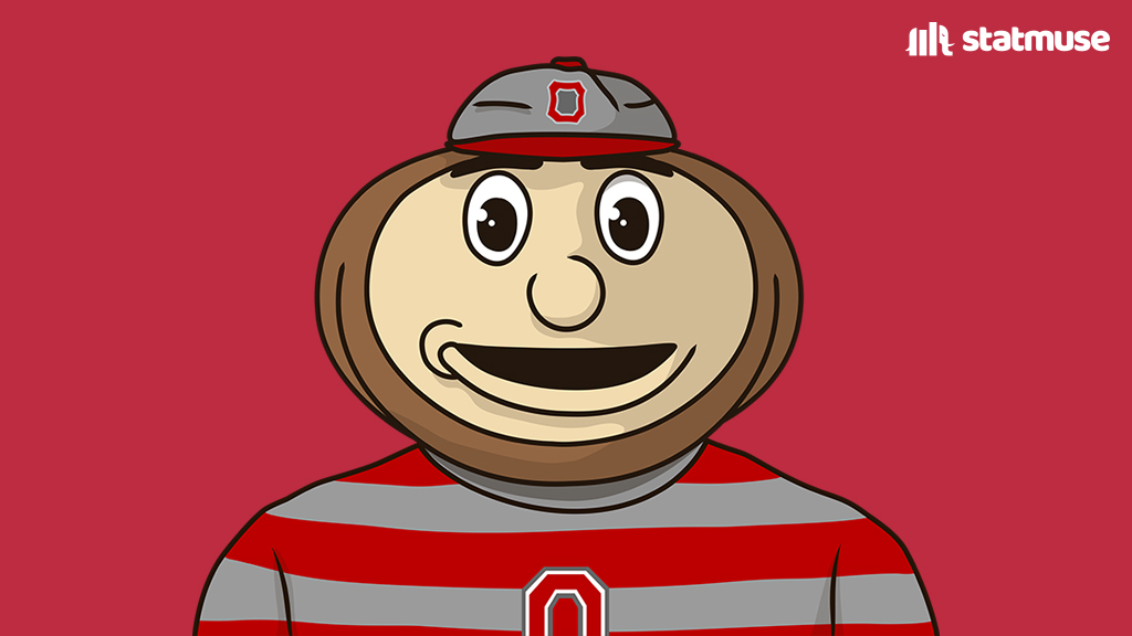 statmusefb's tweet image. Ohio State RBs&apos; 40-yard dash times:

4.43u — Henderson
4.48u — Judkins
