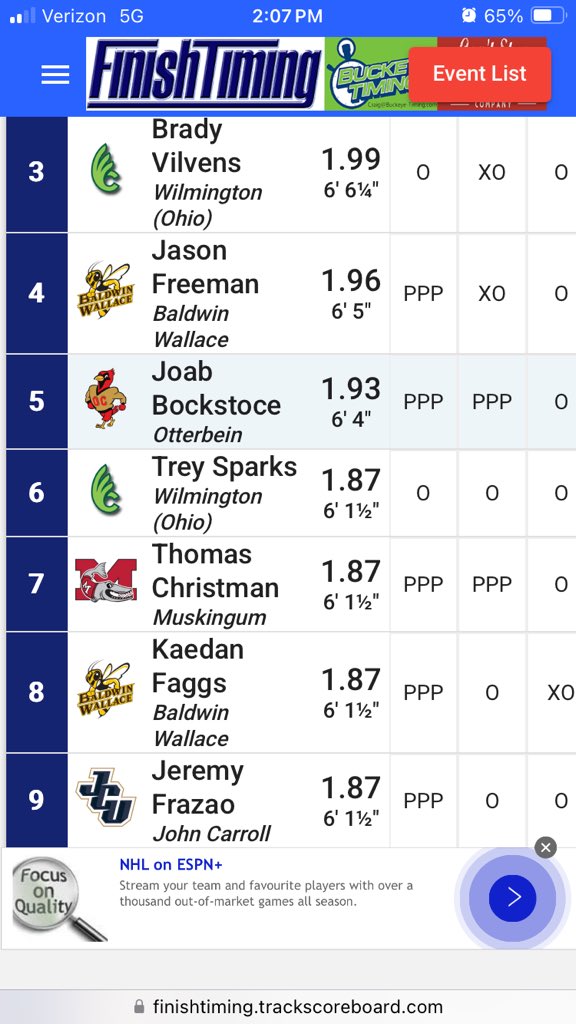 Great day for Thomas! 2 more points for the men! #DefendTheM #Letsgo