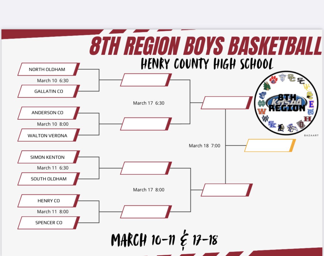 Boys 8th Region Bracket