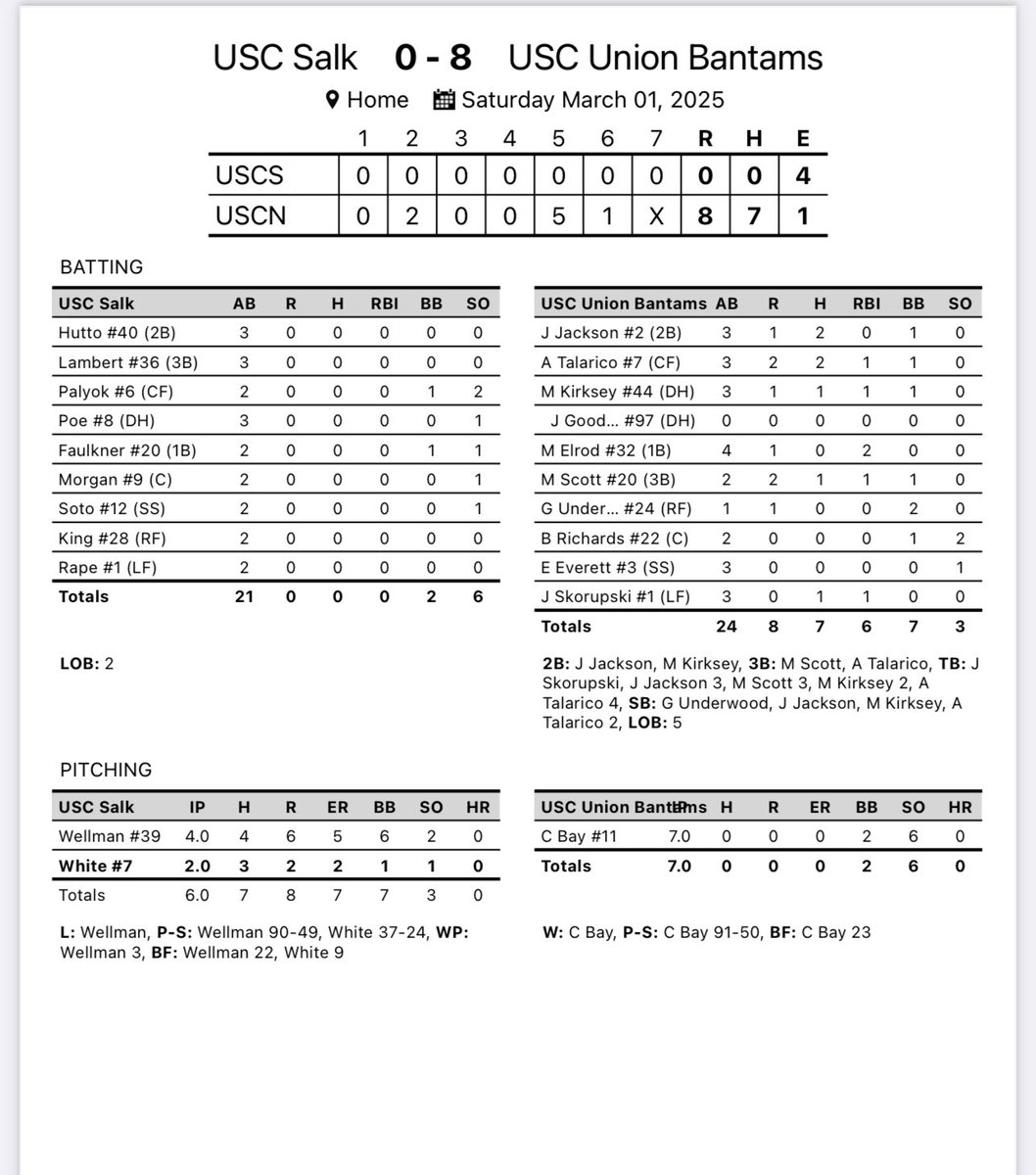 NO-HITTER!!!  Freshman Carson Bay <a href="/CarsonBay8/">Carson Bay</a> with the CG no-no sitting 89 in the 7th inning!!!