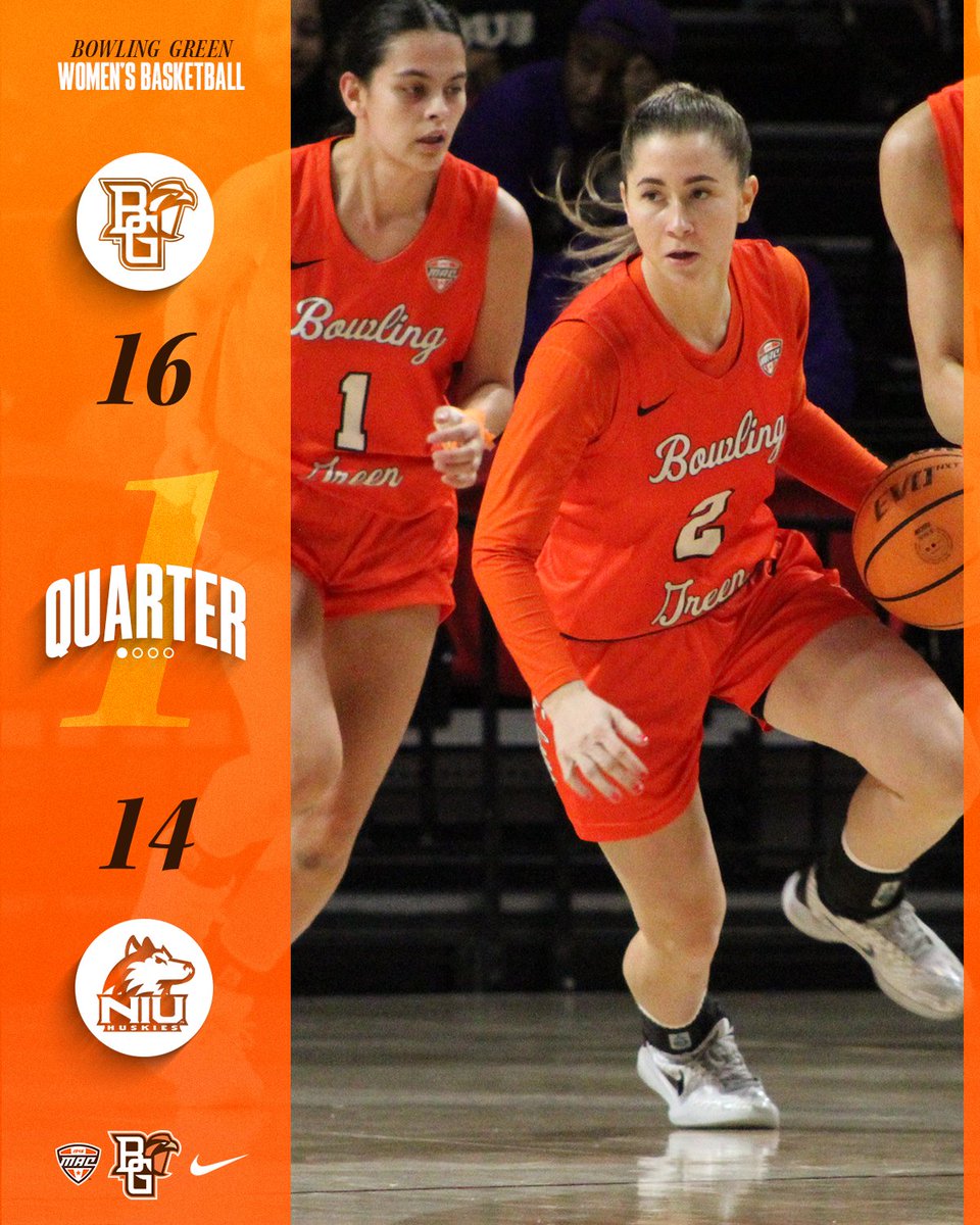 Up by 2 after 10 minutes...

#T🔵GETHER x #AyZiggy