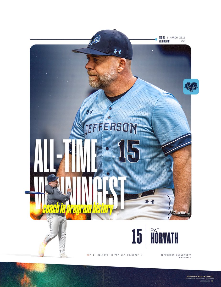 𝐓𝐡𝐞 𝐖𝐢𝐧𝐧𝐢𝐧𝐠𝐞𝐬𝐭 🏆 
ɪɴ ᴘʀᴏɢʀᴀᴍ ʜɪꜱᴛᴏʀʏ

With today’s win, Pat Horvath becomes the winningest coach in Rams baseball history.
