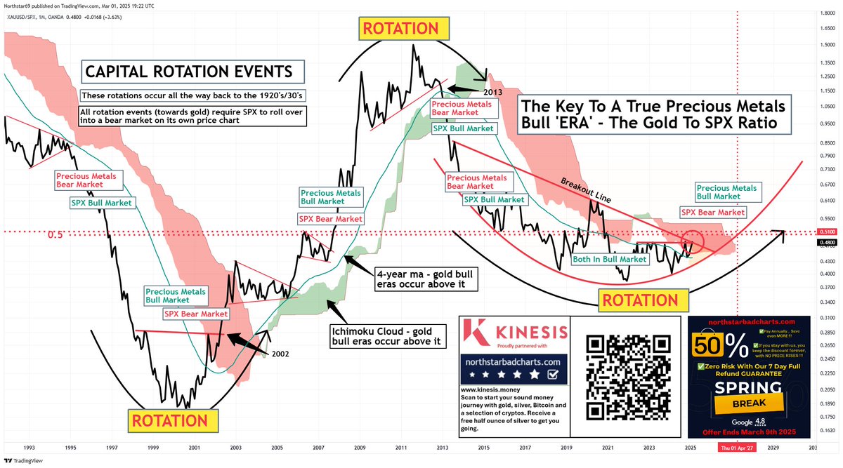 Northstar tweet media