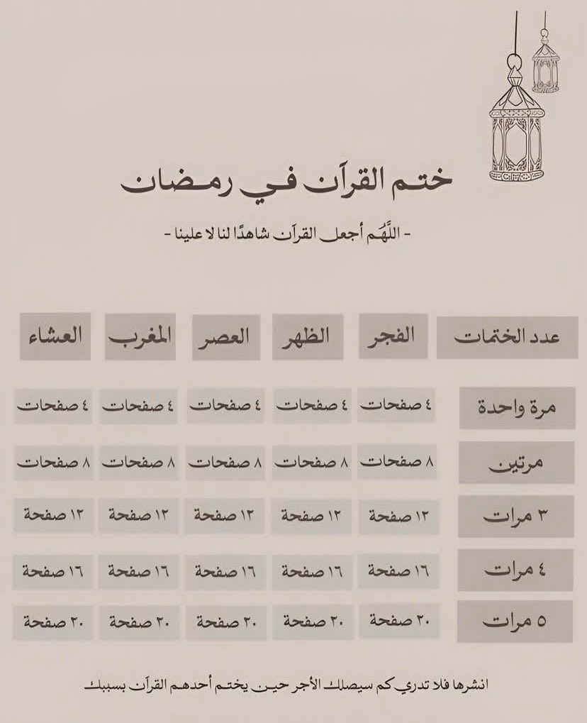 br_0a's tweet photo. #رمضان #قران #قرآن_كريم #قرآن #قرآن_كريم #ادعية_رمضانية #ادعية_رمضان https://t.co/hihmy57V44