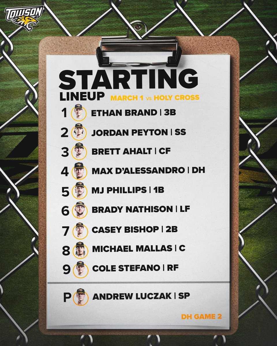 Game two starters are in!

#GohTigers