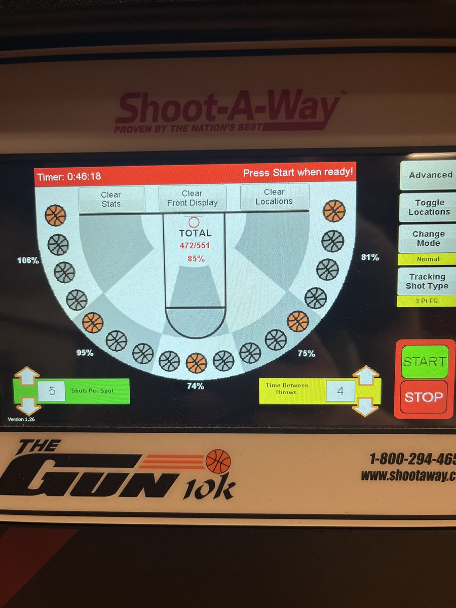 Getting locked in to help my team advance in post season play. I shot 551 threes and made 472 while hitting 100% of left corner threes🔥 Districts start next week!
<a href="/PrepHoopsMO/">Prep Hoops Missouri</a> <a href="/RL_HoopsMO/">RecruitLook Hoops Missouri</a> <a href="/bentonboyshoops/">Benton Boys Hoops</a> <a href="/816Hoops/">816 Hoops</a> <a href="/jlskilldevelop/">Jalen Lewis</a>
