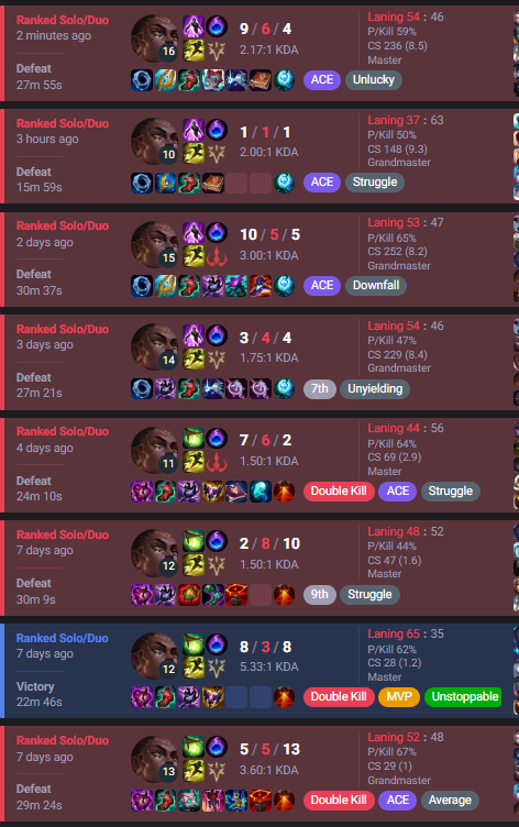 is mel bad or does everyone on my team run it down when i lock her in