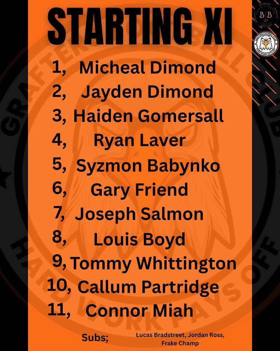 GraftersFc/Manager tweet media