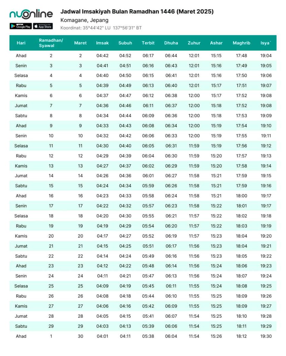 Hari pertama ramadhan