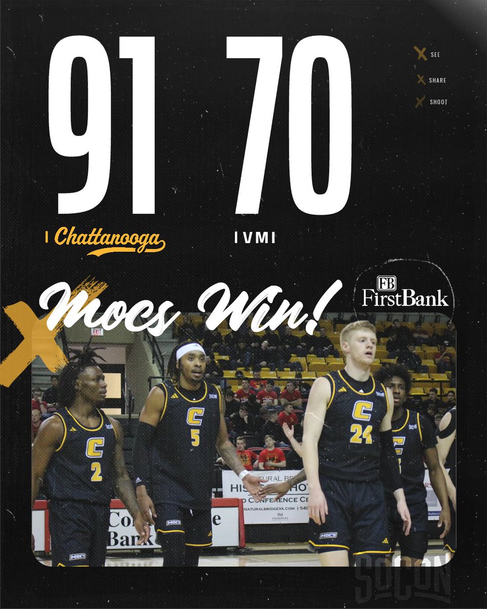 𝐖𝐖𝐖𝐖𝐖𝐖𝐖𝐖𝐖𝐖𝐖 🔥

We end the regular season with 11-straight wins to finish 23-8 overall &amp; 15-3 in SoCon play ‼️

See you next week in Asheville! #GoMocs