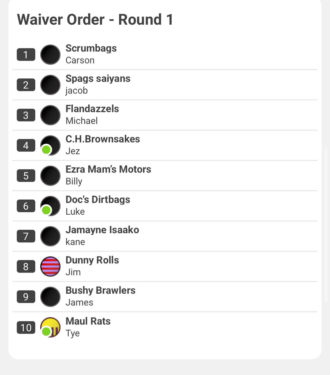 lukeydoc's tweet photo. Can see in the photos below we have 10 in our Waiver Order but only 9 in the H2H League? https://t.co/uLxTdxBVWl