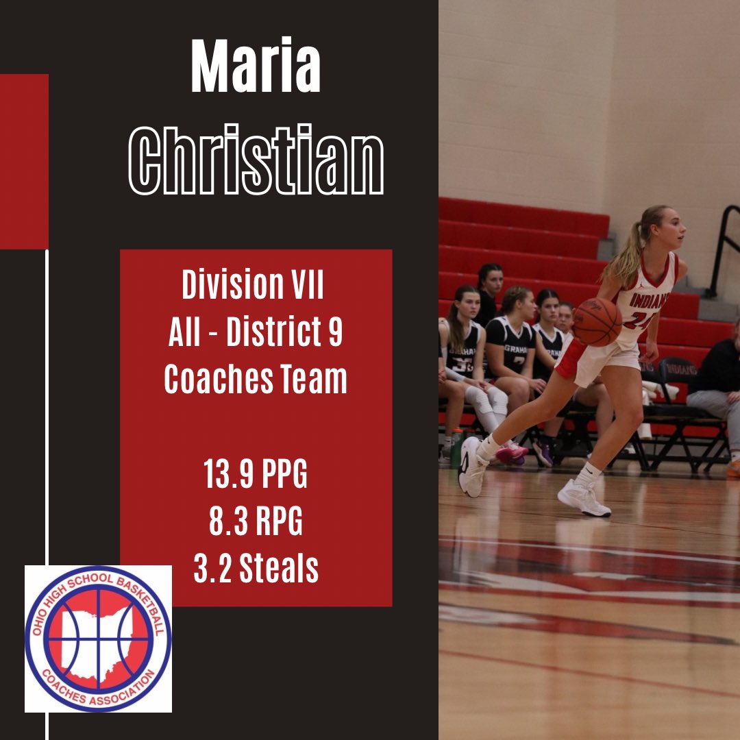 CedarvilleIndi2's tweet image. Congratulations to Maria on being named to the Division 7 All-District coaches team.