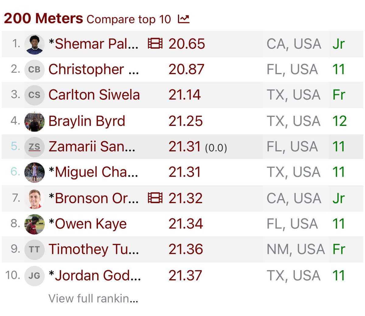 US #6!!