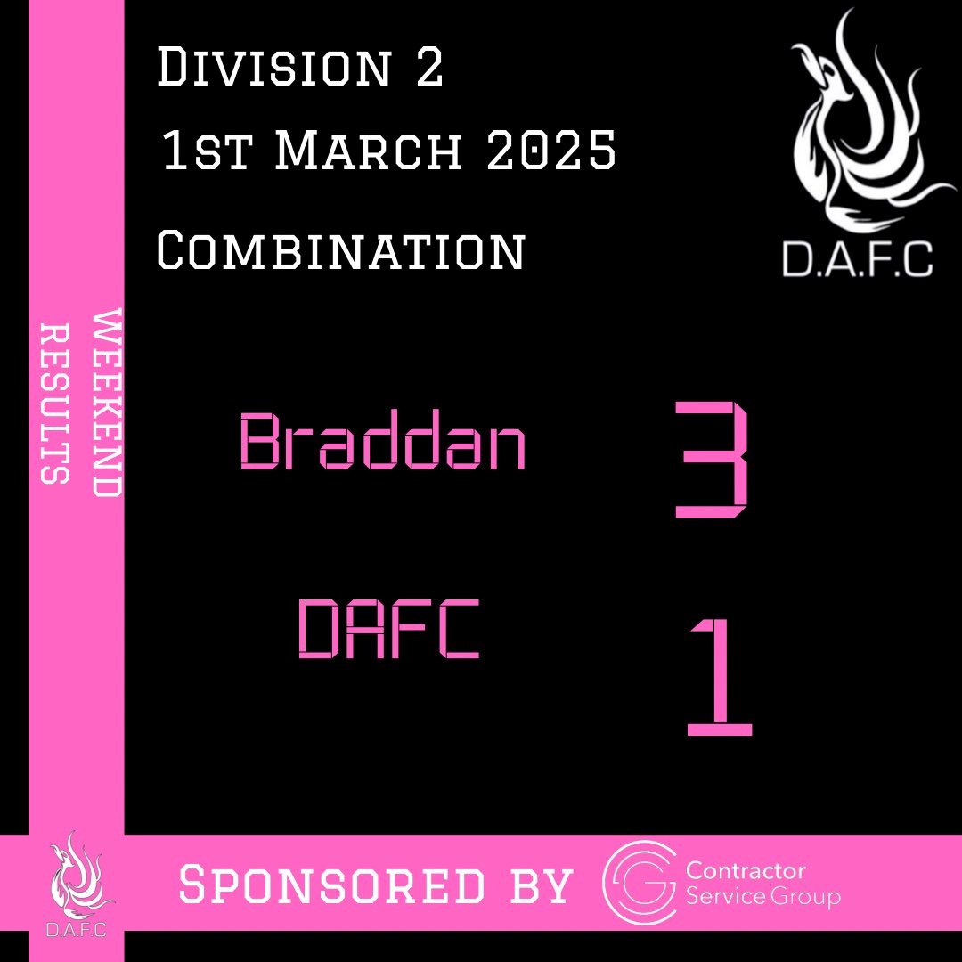 Dissapointing result after a good display from the pinks throughout where we created some good chances and defended really well but some good passages of play from Braddan opened us up and we couldn’t find an equaliser before they killed the game with 5 minutes left.