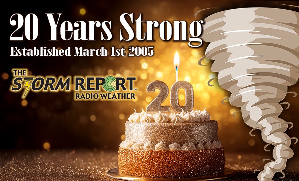 20 years ago today we began providing weather forecasts to radio stations.   Thanks to our incredible team of meteorologists and family of stations!
