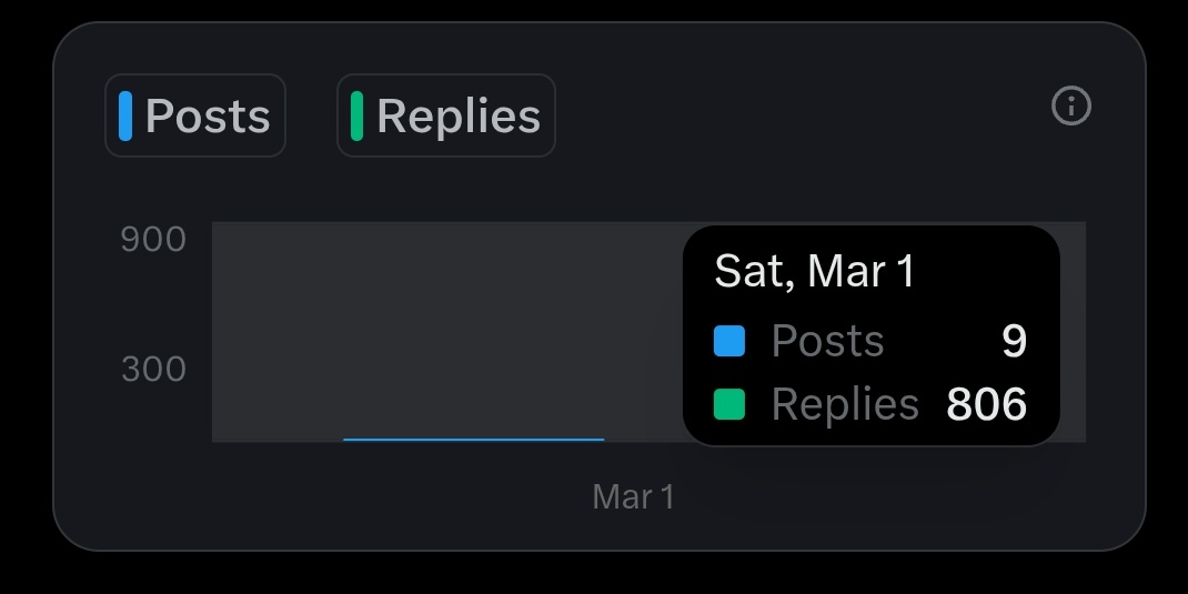 Maria ✨️ tweet media