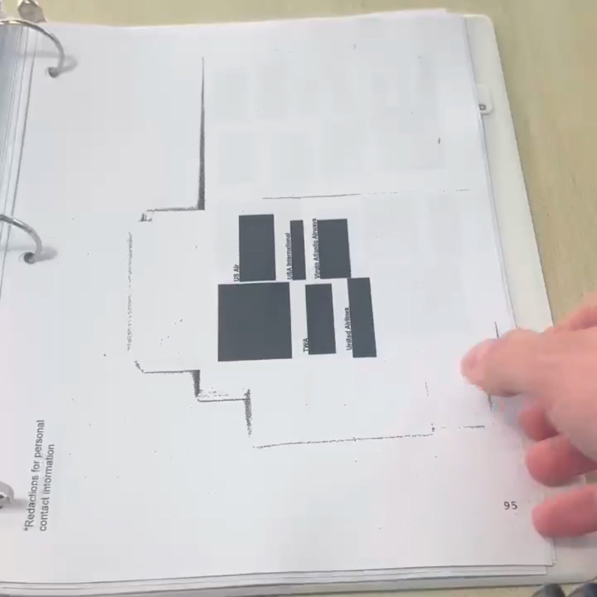 AFpost's tweet photo. The “Epstein Files” handed to pro-Trump influencers are completely blacked out and unreadable.

Follow: @AFpost https://t.co/D3YukW8XfE