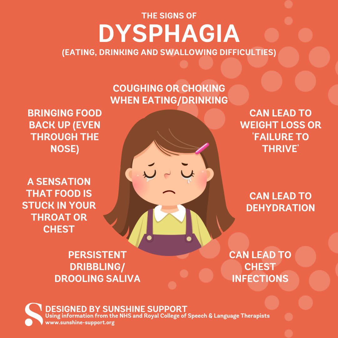 xtoritaylor's tweet photo. Does your child struggle with eating? Here are some important signs to pay attention to:

#Dysphagia #UISPsyofEating https://t.co/gAjutBrFRK