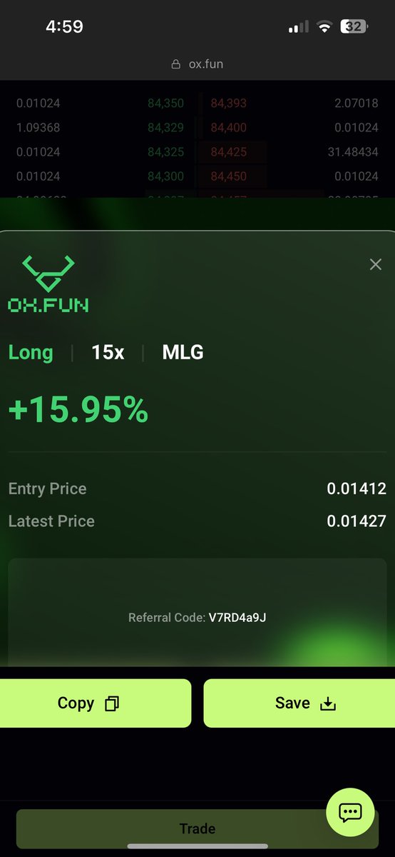 messing around with leverage a little to much let’s see how this goes $mlg
