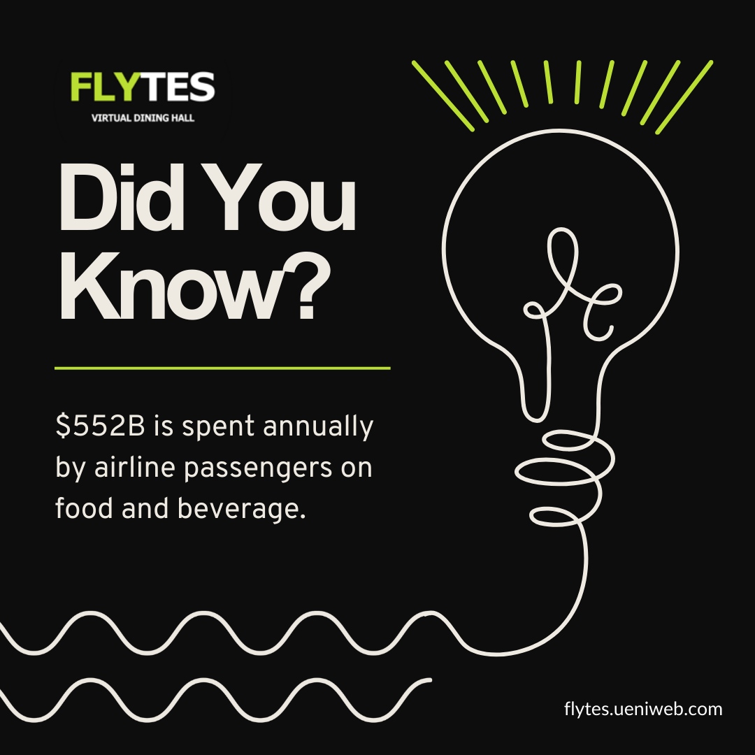TheFlytesGuy's tweet photo. Airline passengers spend more than half a trillion dollars annually on food and beverages, yet the experience remains outdated - long lines, limited options, and sky-high prices. 

📩 Let’s connect and shape the future of travel together.

#flytes #modernizeairportdining #trav... https://t.co/dKDKW60q9v