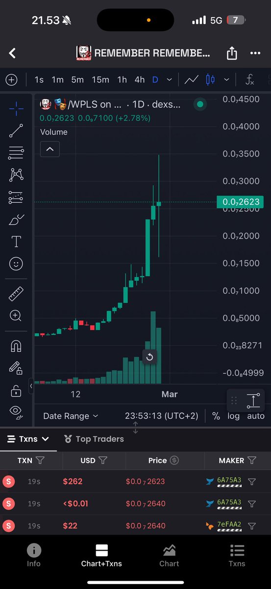 Was there dip in #Remember? Time to go back to ath 🔥🚀
Join Vc :
Summary of voice chat: More yield, better chart health, no dilution on yield, node improvements for future, upgrade to distribution will enable fixing all the other tokens easier, node now run on server, which