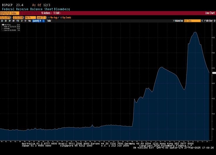 Byron Anderson tweet media