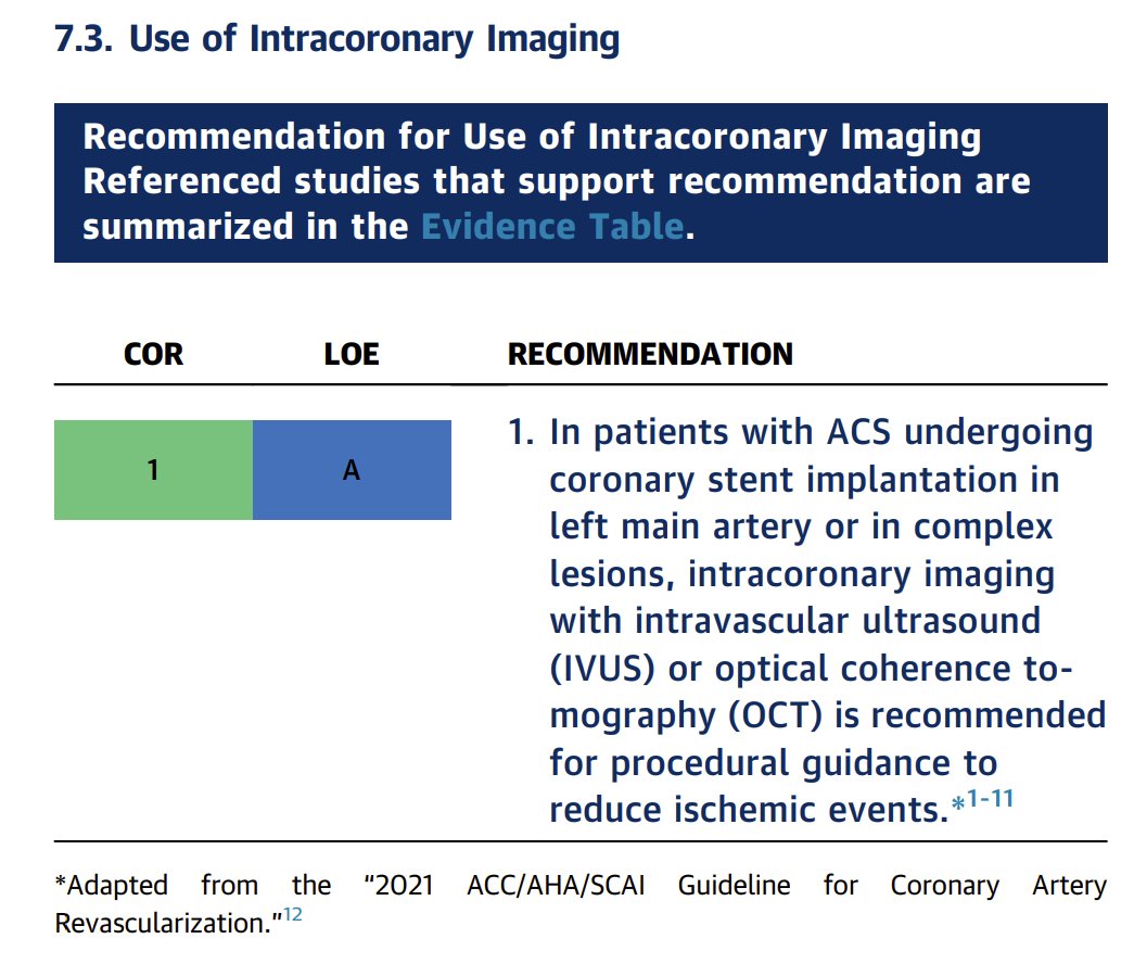 Niels R. Holm (@nielsrholm) on Twitter photo More class 1A for IVUS/OCT!
ACS with stent implantation in the LMCA or in complex lesions.
Routine systematic use = improved prognosis
<a href="/h_evald/">Evald Høj Christiansen</a> <a href="/DrPeterOKane/">Dr Peter O'Kane</a> <a href="/jcspratt/">jcspratt</a> <a href="/mirvatalasnag/">MIЯVΛƬ #IC</a> <a href="/mmamas1973/">Mamas A. Mamas</a> <a href="/DrKoltowski/">Dr Koltowski</a> <a href="/BURZOTTA_F/">FRANCESCO BURZOTTA</a> More class 1A for IVUS/OCT!
ACS with stent implantation in the LMCA or in complex lesions.
Routine systematic use = improved prognosis
<a href="/h_evald/">Evald Høj Christiansen</a> <a href="/DrPeterOKane/">Dr Peter O'Kane</a> <a href="/jcspratt/">jcspratt</a> <a href="/mirvatalasnag/">MIЯVΛƬ #IC</a> <a href="/mmamas1973/">Mamas A. Mamas</a> <a href="/DrKoltowski/">Dr Koltowski</a> <a href="/BURZOTTA_F/">FRANCESCO BURZOTTA</a>