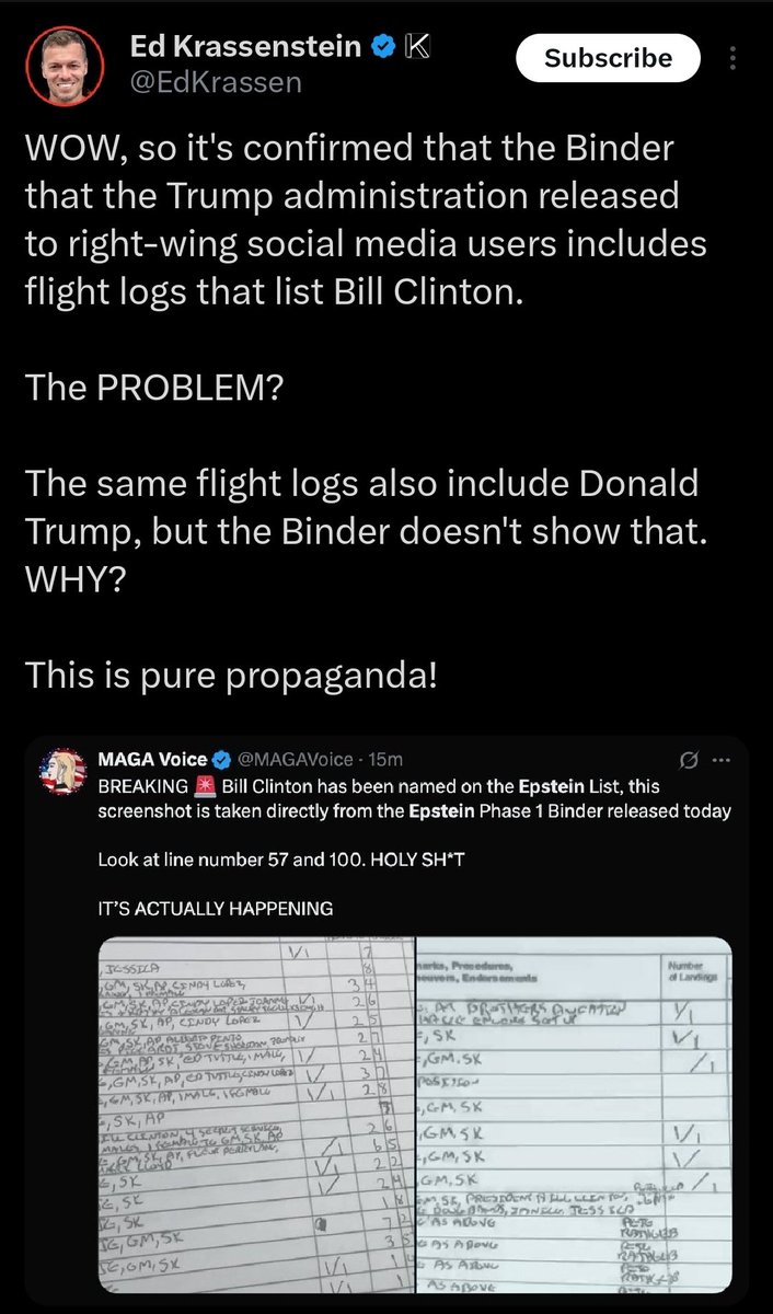 They actually did it! The fools actually released information that was already out there, but they had the audacity to erase Trump's name from the list.

You can't make this stuff up.