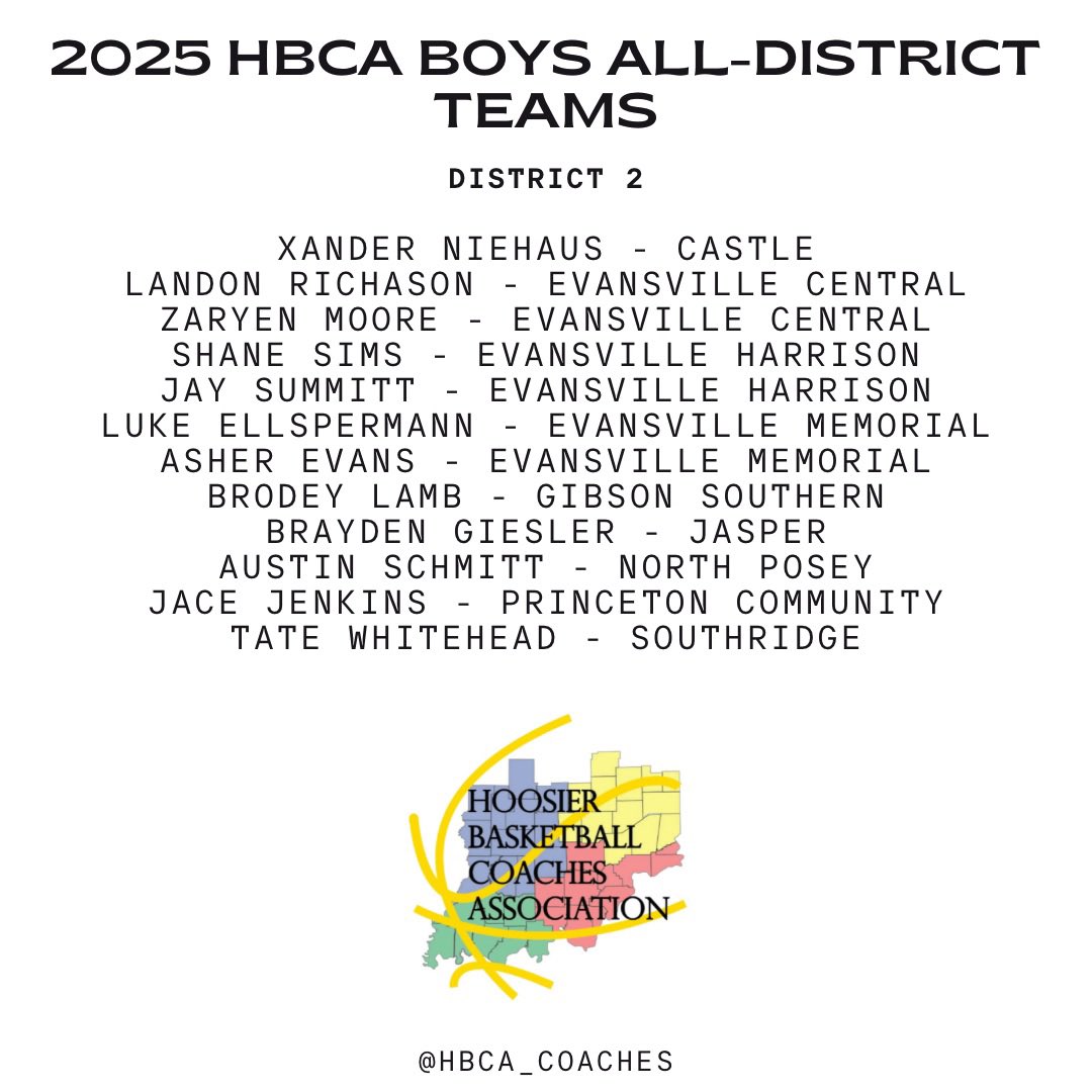 hbca_coaches's tweet photo. Congratulations to all the boys that made All-District! https://t.co/zOt8nV0tLK