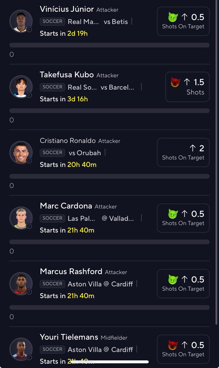 smaller size for 6 pick plays, win or lose. Doesn’t matter 🤷‍♂️
stop trippin over losses &amp; trust your system.

⚽️🔝
#Trending