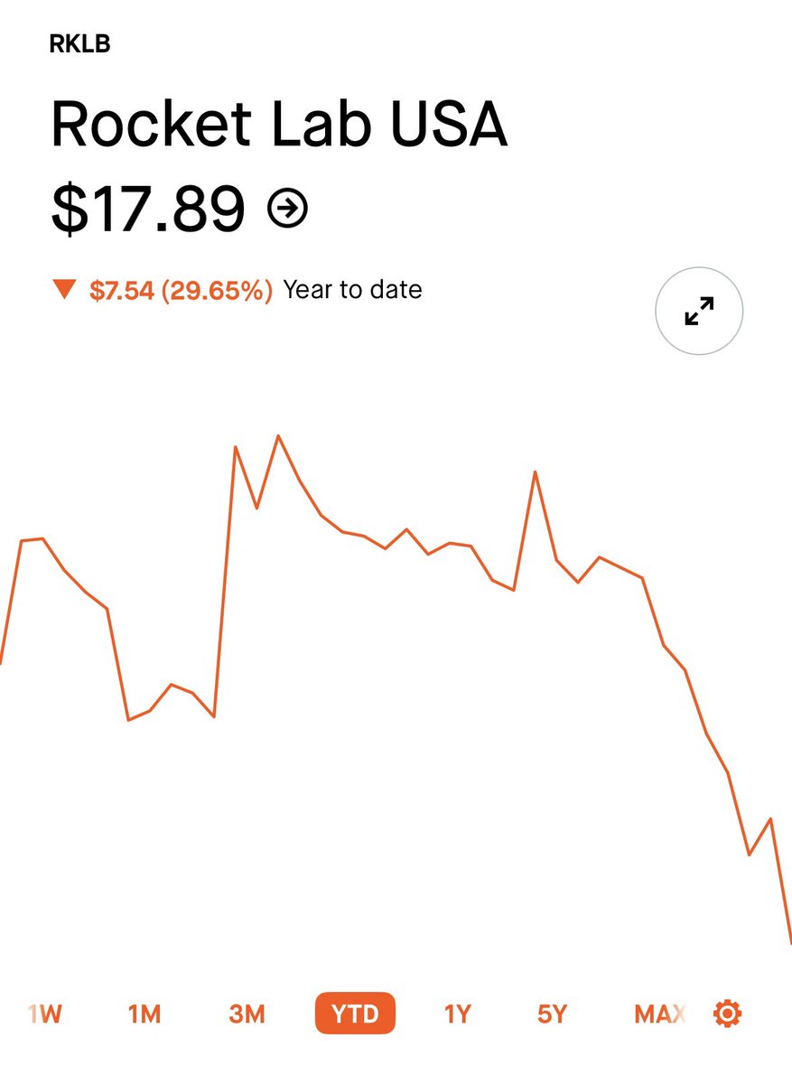 Matt Farley tweet media