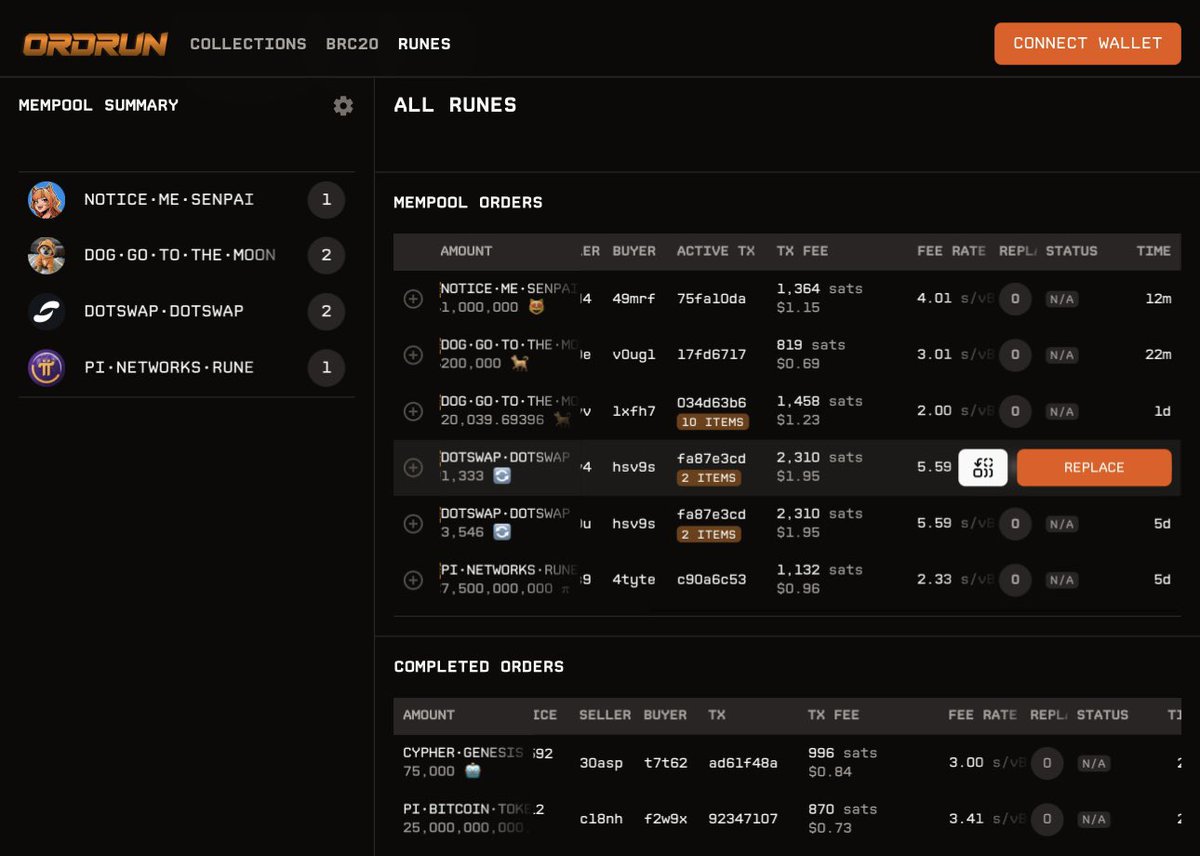 ChainDAQ tweet media