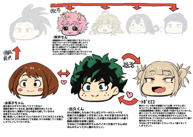 おいらの脳内ワールド更新版0228 