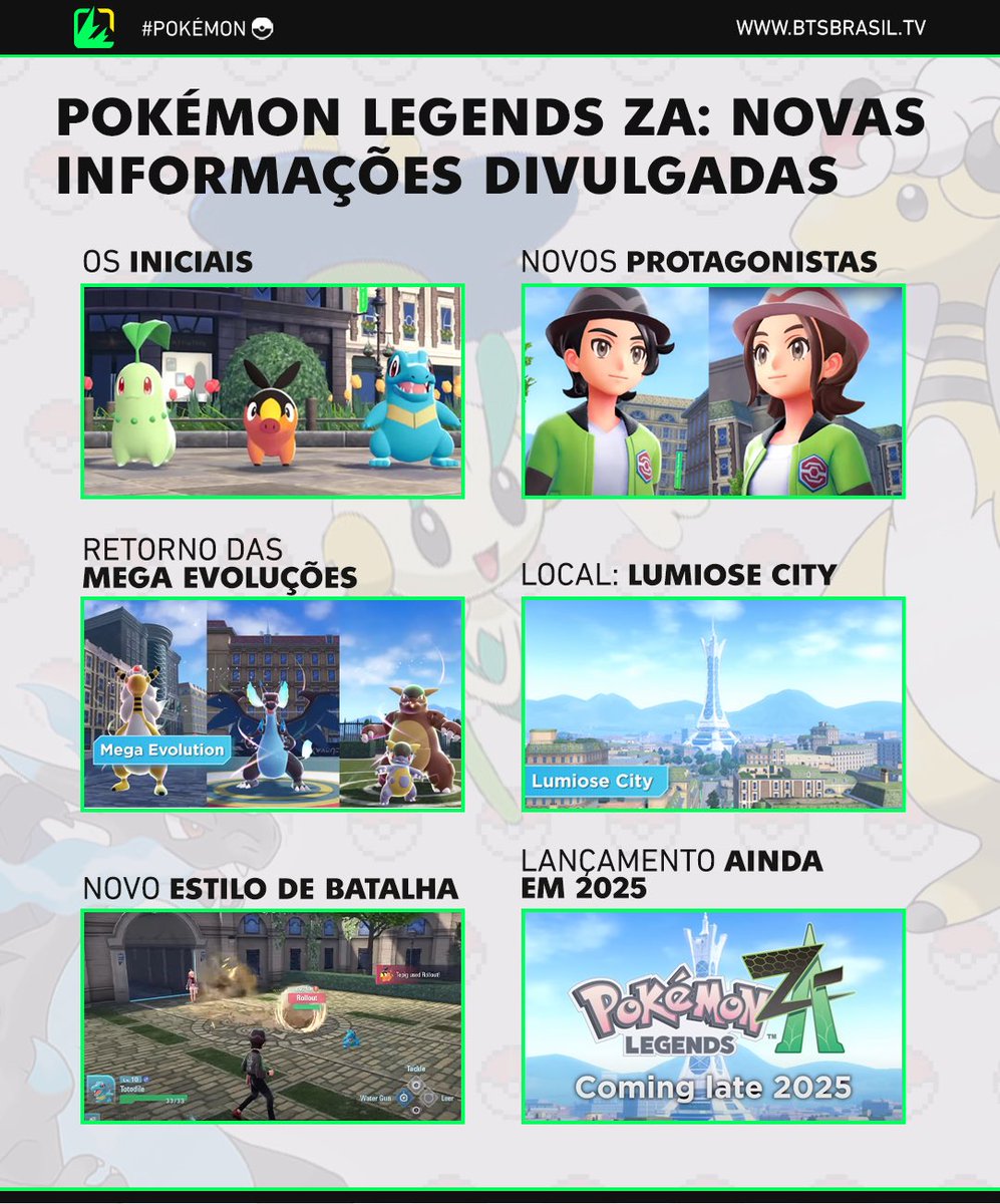 🚨TREINADORES, ATENÇÃO!🚨

Mais novidades sobre o próximo jogo de Pokémon! Mas a grande pergunta é: o seu time está pronto para essa novidade? 👀

Comenta aqui: qual foi o primeiro Pokémon que você escolheu como inicial? ⬇️🎮 

#PokemonLegendsZA